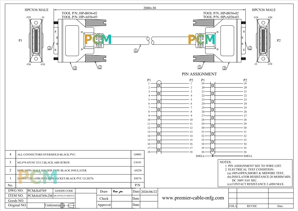MDR HPCN36 To HPCN36 Cable With Screw Lock
