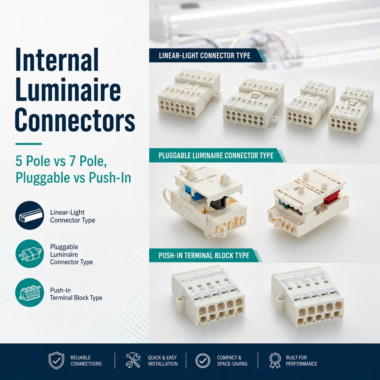 How To Choose Internal Luminaire Connectors: 5-Pole Vs 7-Pole, Pluggable Vs Push-In