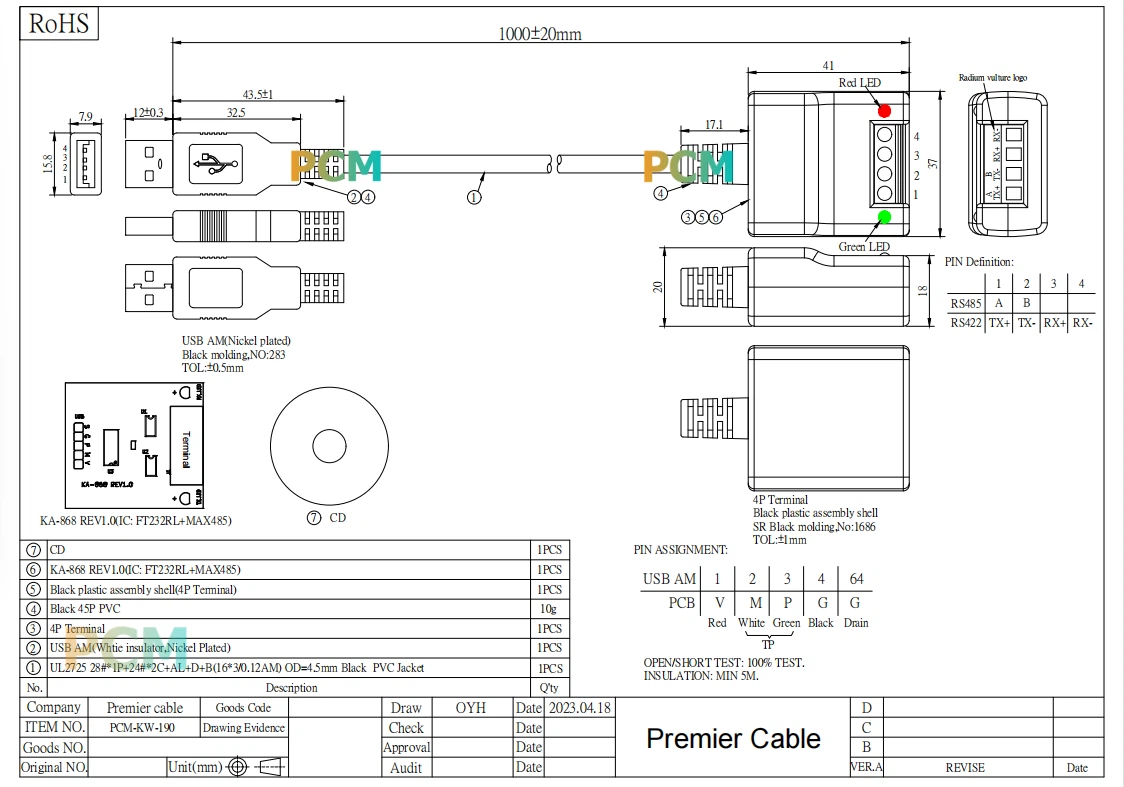 c0da63961932f70eb364777f1f227421