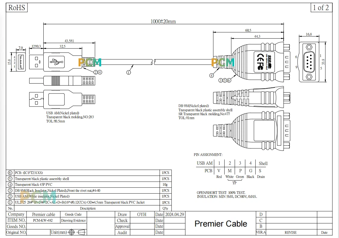 a406c8c954a833a6f5d020e97b859ea4