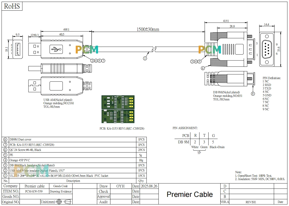 bfa0c63fa678dc311ccc846f5cd41a3