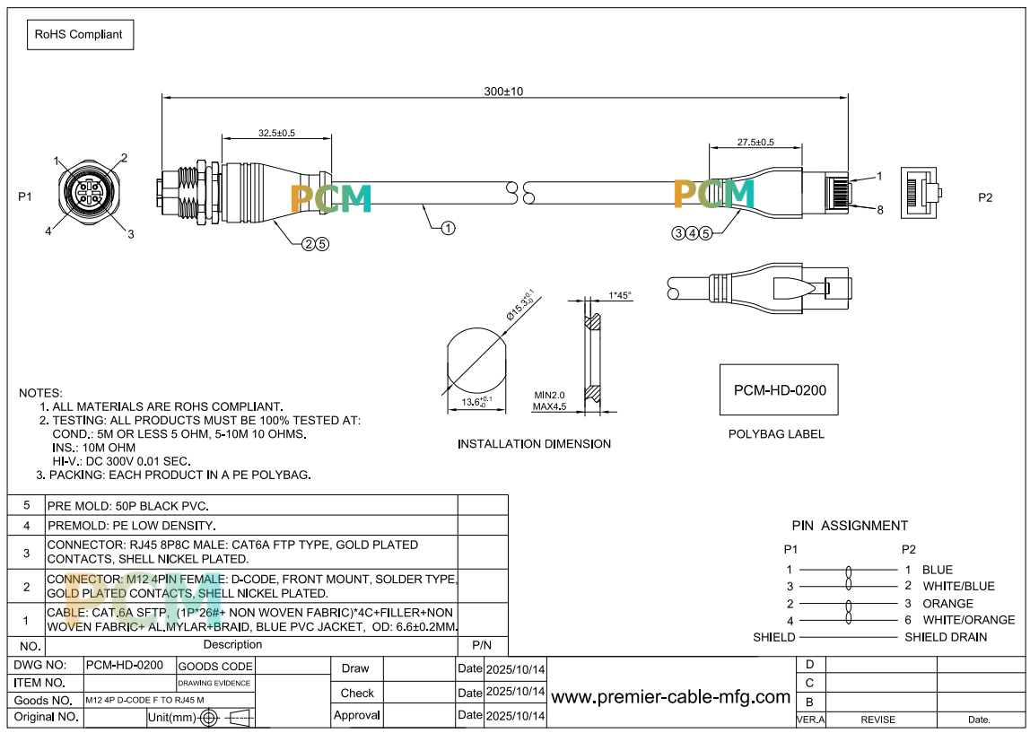 774a4b506f6bd6cbf925759940e195d