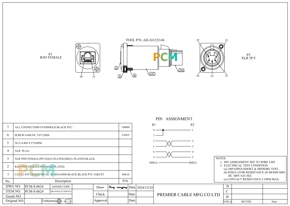 fd7cf1a01263301a0a56d463de11c7a