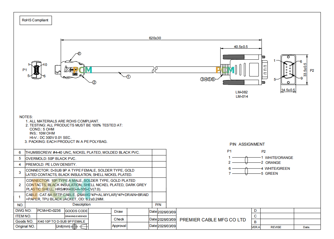 93b70d0791489f6c9eede2821f8578c4